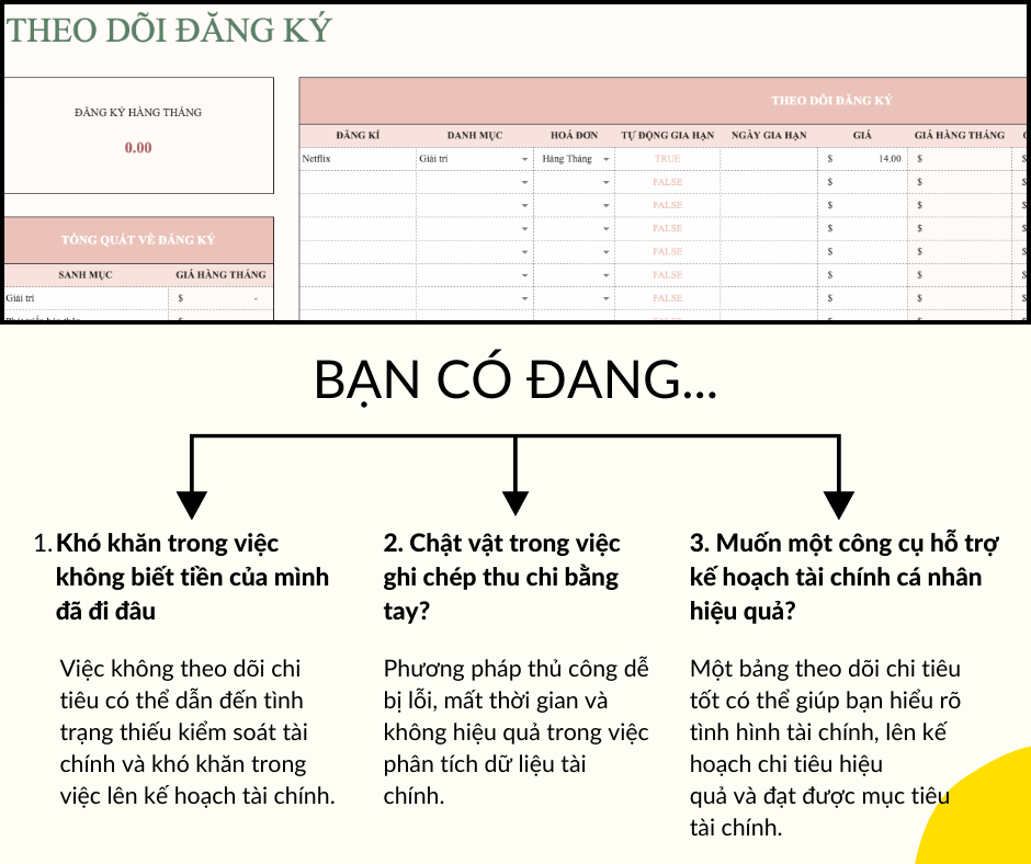 Mẫu Bảng Chi Tiêu Cá Nhân - Quản Lý Chi Tiêu Hiệu Quả