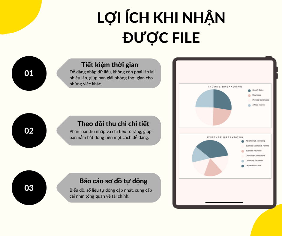 Mẫu Bảng Chi Tiêu DN Nhỏ - Quản Lý Chi Tiêu Hiệu Quả, Tránh Thất Thoát