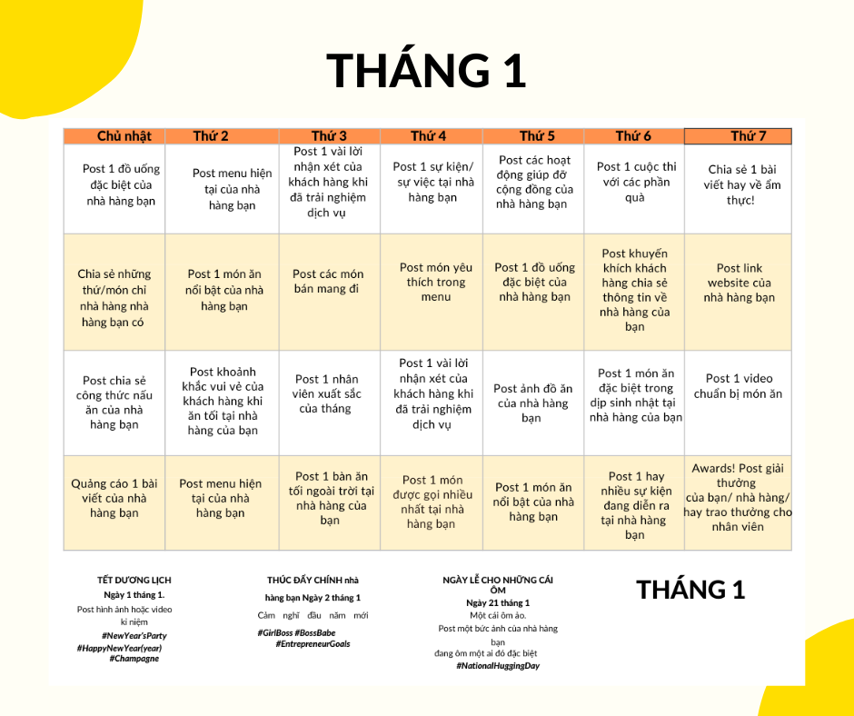 Mẫu Content Calendar 365 Ý Tưởng Tăng Trưởng Doanh Thu Dành Cho Nhà Hàng, Quán Cà Phê